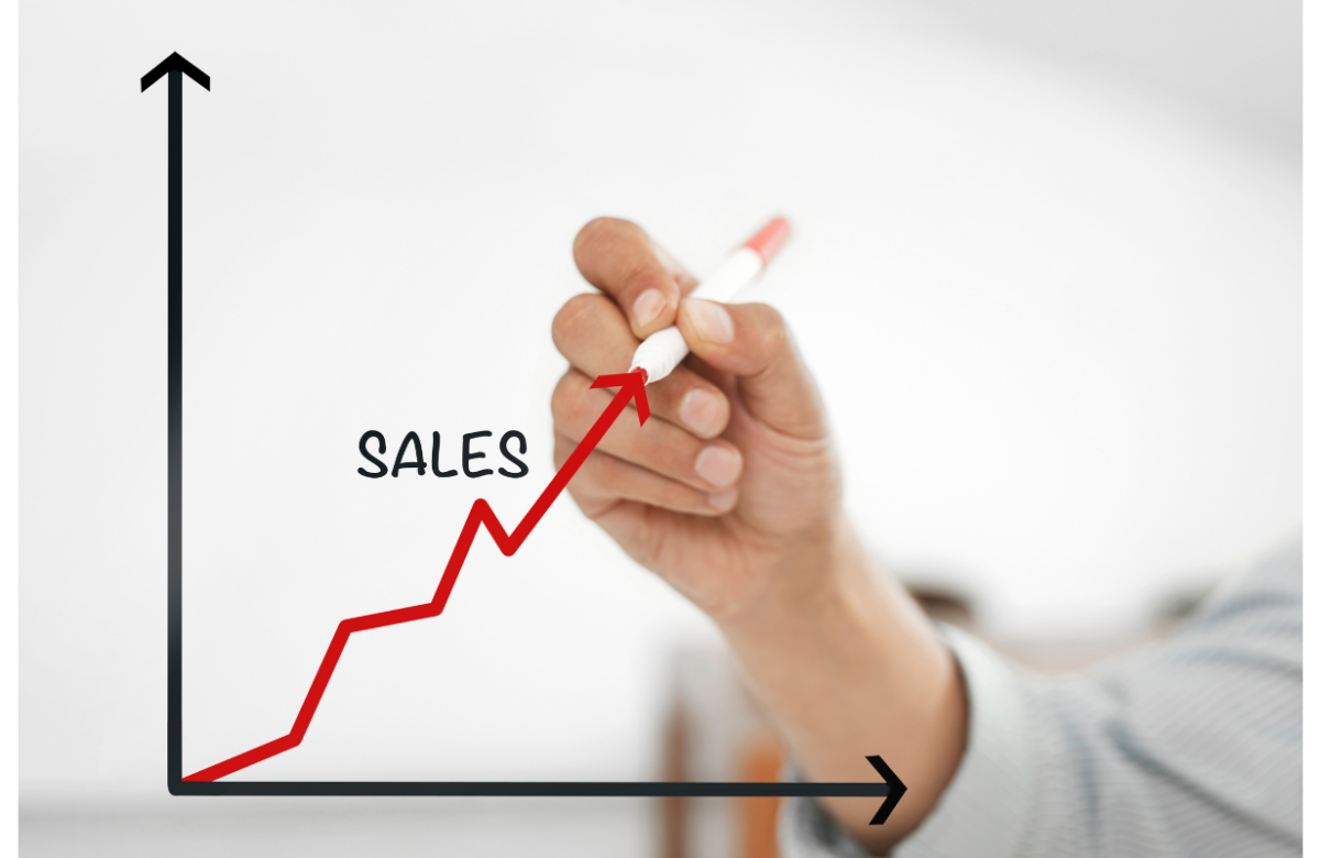 How to 3x Your Sales by Crafting the Perfect Offer for Your Ad